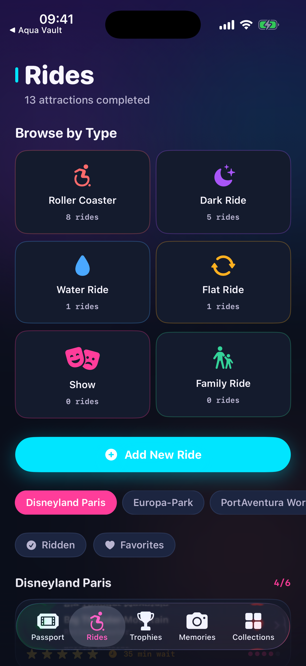 Rides checklist screen